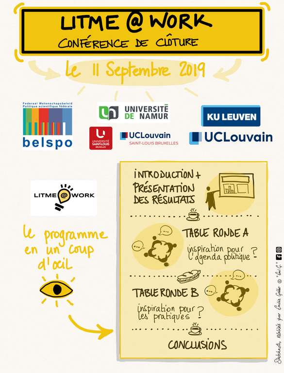 LITMEatWORK_11sept_2019_sketchnotes_01.png
