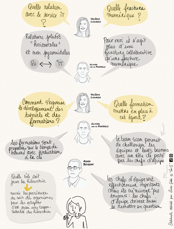 LITMEatWORK_11sept_2019_sketchnotes_19.png