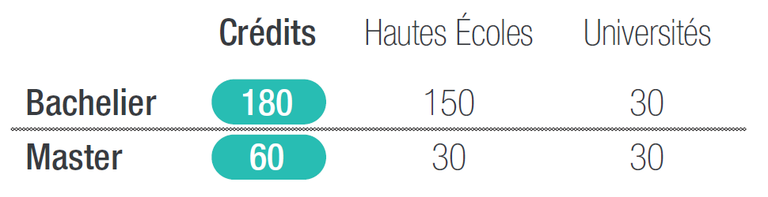 RFIE - Crédits 1.png